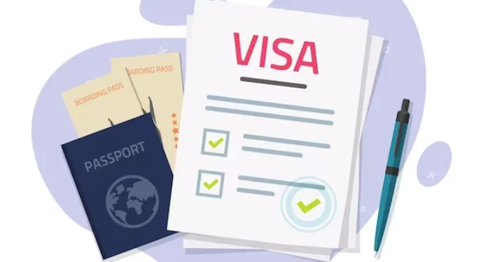 Where to Apply for an Australian Working Holiday Visa